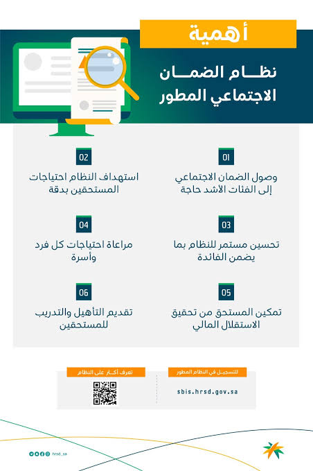 معاش الضمان الاجتماعي للمطلقات في السعودية