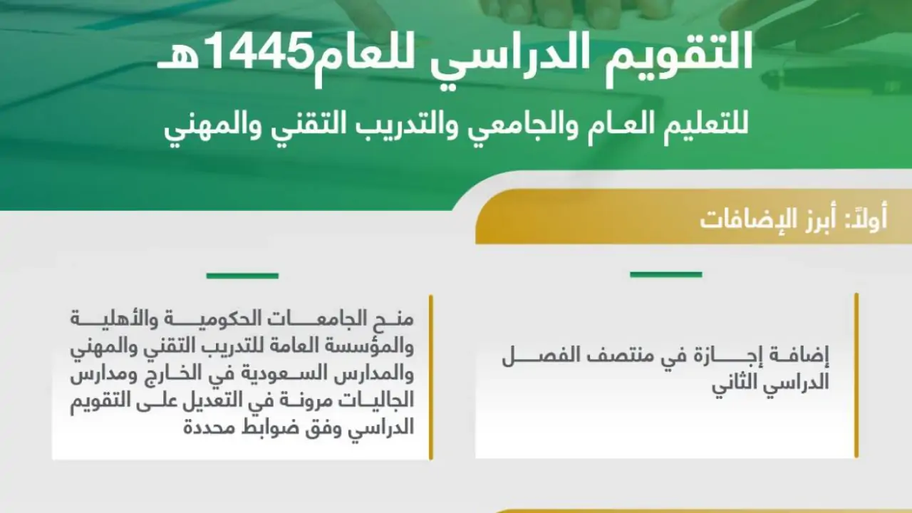 التقويم الدراسي 1445 الجديد مع إضافات جديدة منها مرونة في التعديل في السعودية