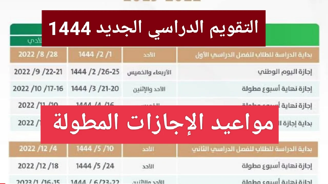 جدول التقويم الدراسي 1444 والإجازات المطولة للفصل الدراسي الثالث بالمملكة من خلال وزارة التعليم السعودية