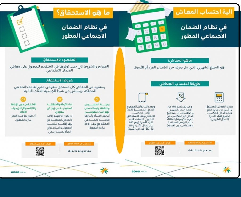 هل يحق للعاطل عن العمل الحصول على حساب المواطن في السعودية وما هو موعد صرف الدفعة 67؟