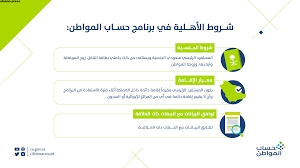 اهلية حساب المواطن في السعودية متى تنزل لشهر أبريل 2023 رمضان 1444؟ وزارة الموارد البشرية تُوضح