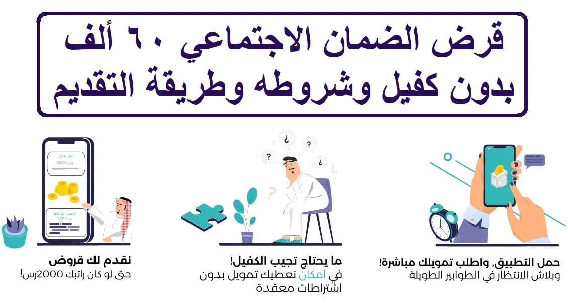  60 ألف بدون كفيل .. قرض الضمان الاجتماعي وشروطه وطريقة التقديم في السعودية