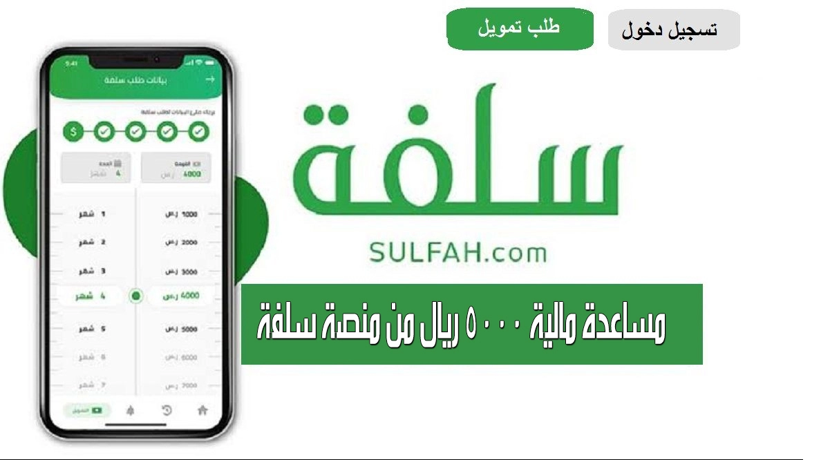 تمويل منصة سلفة الفوري بـ 5000 ريال سعودي في السعودية .. تعرف على الشروط والتفاصيل