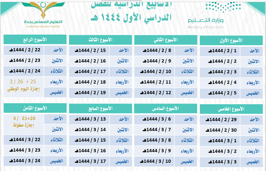 جدول الإجازات المطولة للفصل الدراسي الثالث 1444 والاجازات الرسمية وموعد نهاية العام بالمملكة