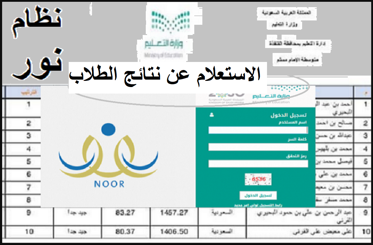 “ظهرت فوراً”.. رابط نتائج نظام نور 1445 كيف اطلع نتائج الطلاب برقم الهوية من وزارة التربية في السعودية