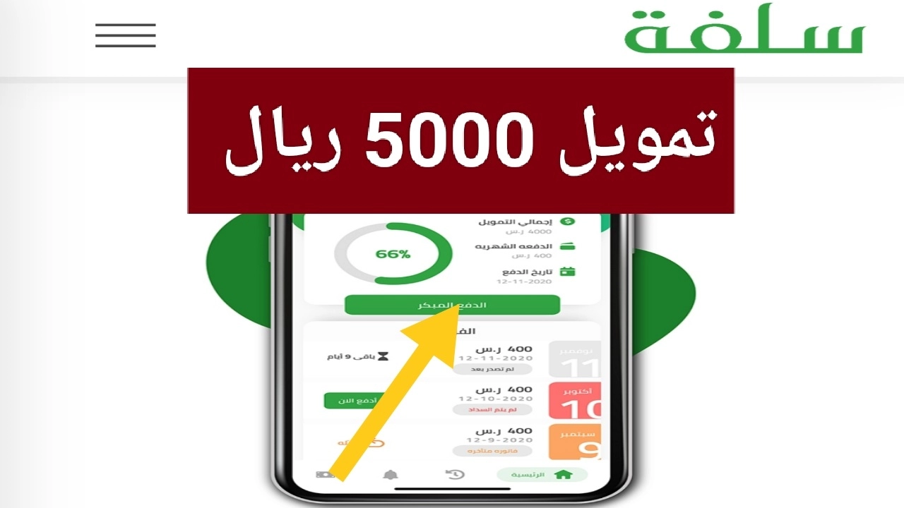 تمويل شخصي سريع 5000 ريال من سلفة احصل علية الآن في السعودية