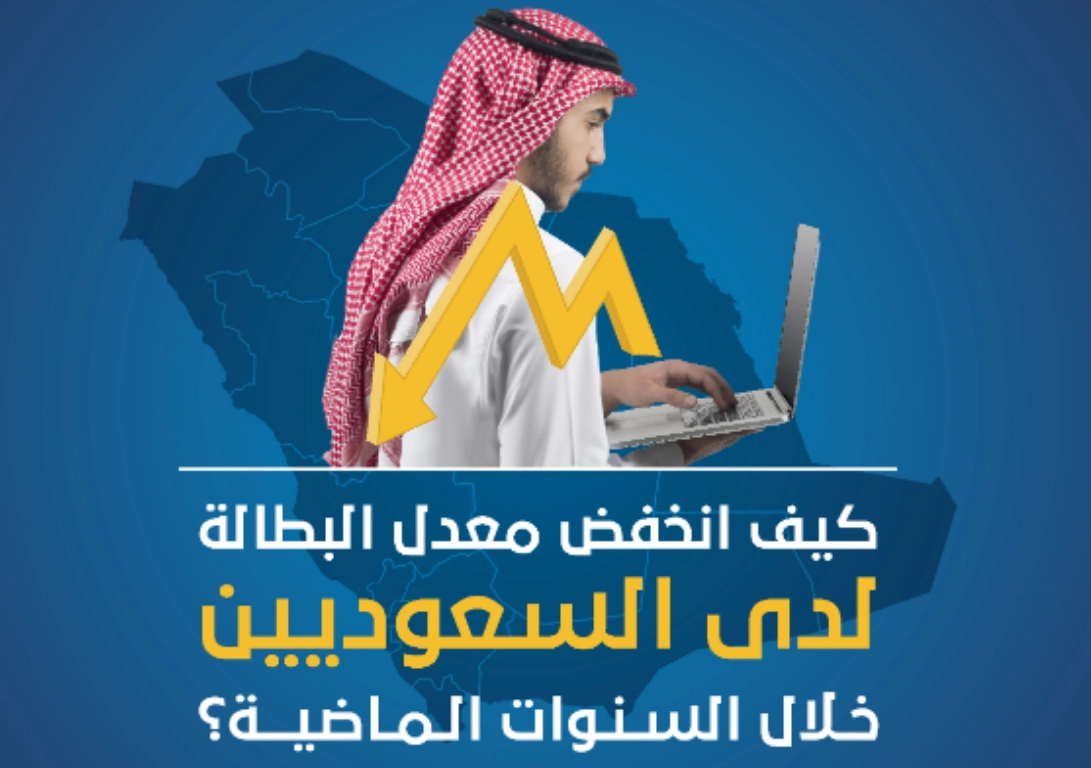 انخفاض معدل البطالة في السعودية