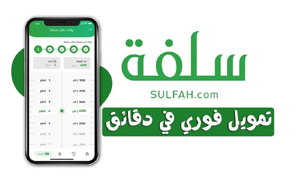 أسرع تمويل شخصي ميسر بدون تحويل راتبك عبر منصة سلفة في السعودية