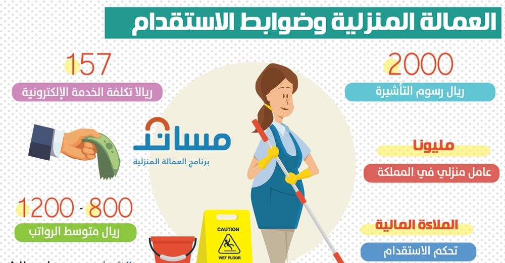 شروط استقدام عاملة منزلية مساعدة 1445 وطريقة الحصول على التأشيرة في السعودية