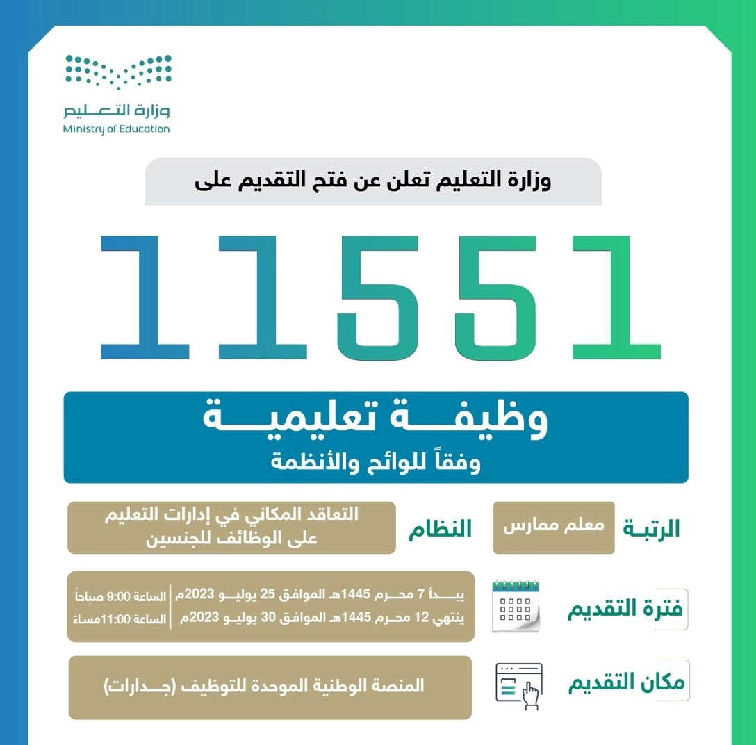 أسماء المرشحين على الوظائف التعليمية 1445 فى السعودية عبر Jadarat.sa تفاصيل تهمك