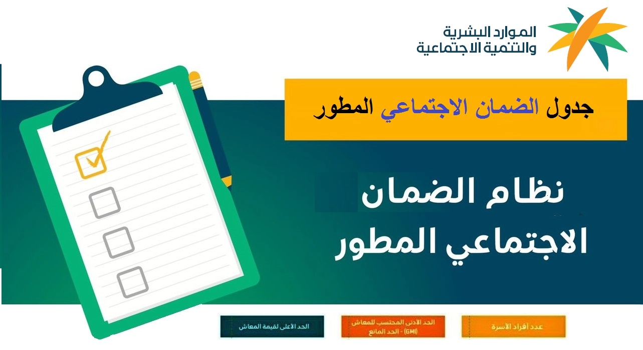 هُنا.. جدول استحقاق الضمان الاجتماعي المطور ومميزات نظام الضمان 1444 في السعودية